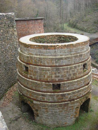 Hornos de Irungurutzeta